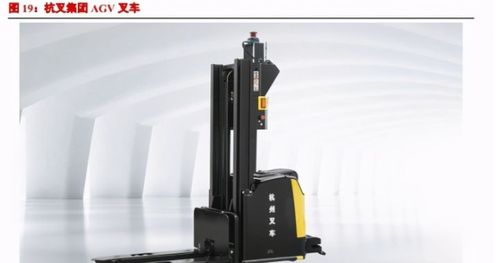 叉車行業持續增長 集中度提升，雙寡頭有望共贏叉車租賃市場